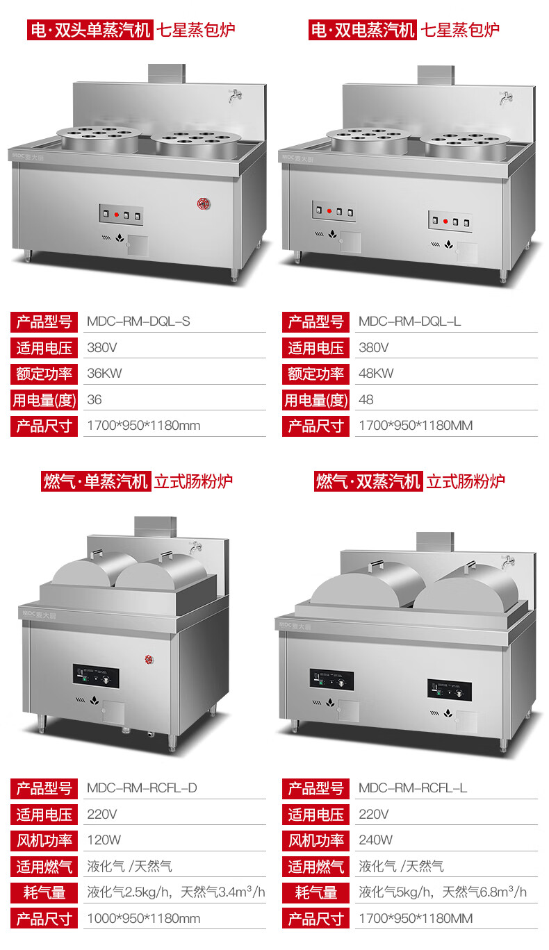 詳情-17.jpg MDC商用蒸包爐用電款單雙頭單雙蒸汽機蒸包爐