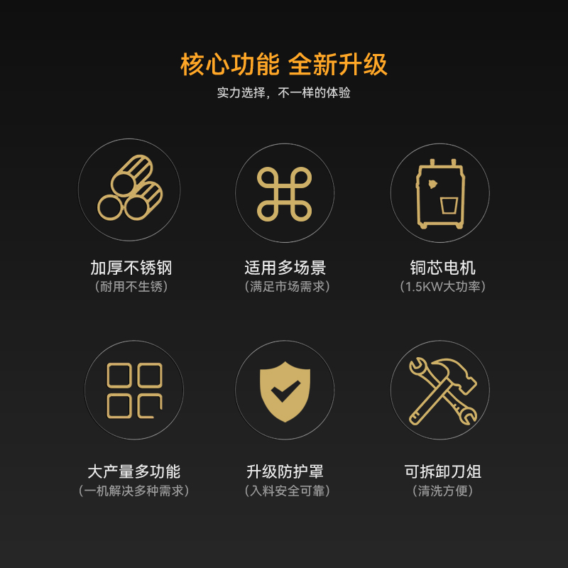 麥大廚豪華款1.5KW 臺式強勁絞肉機220V