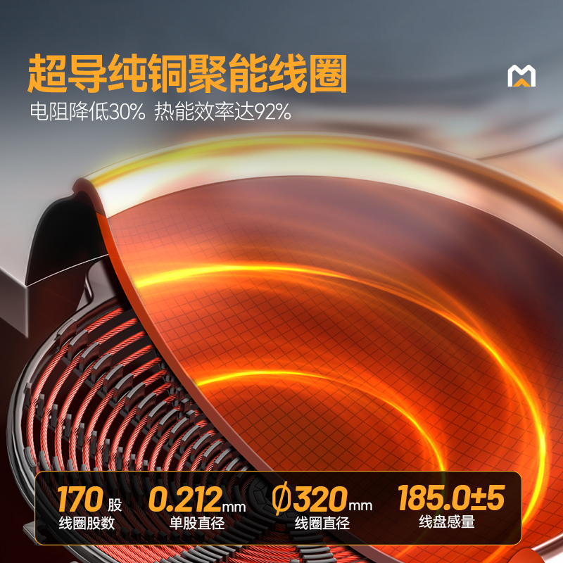 麥大廚金麥款201材質電磁雙頭單尾小炒爐30kw