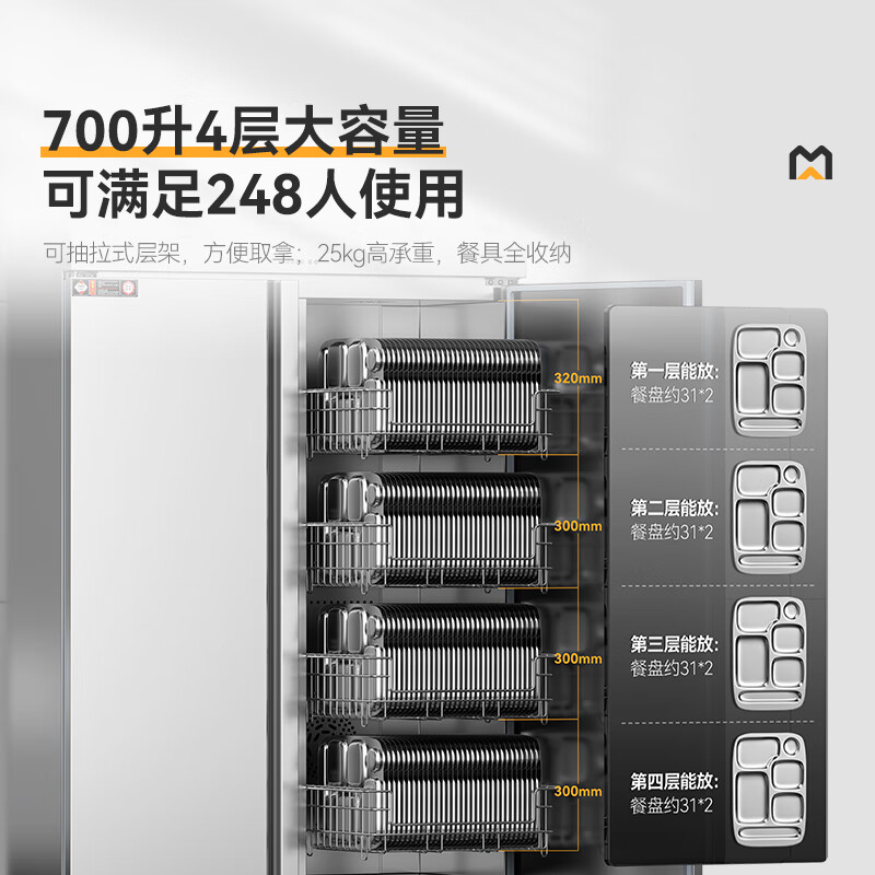 麥大廚豪華旋鈕型雙門雙控4層熱風循環高溫消毒柜1870W