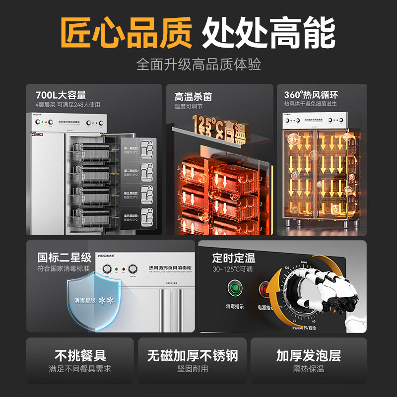 麥大廚豪華旋鈕型雙門雙控4層熱風循環高溫消毒柜1870W