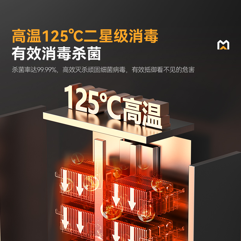 麥大廚智享型4層雙門單控熱風循環高溫食具大透窗消毒柜