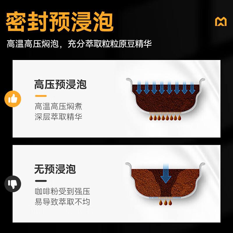  麥大廚B22系列標(biāo)準(zhǔn)款家用無(wú)底座1.5kw全自動(dòng)咖啡機(jī) 
