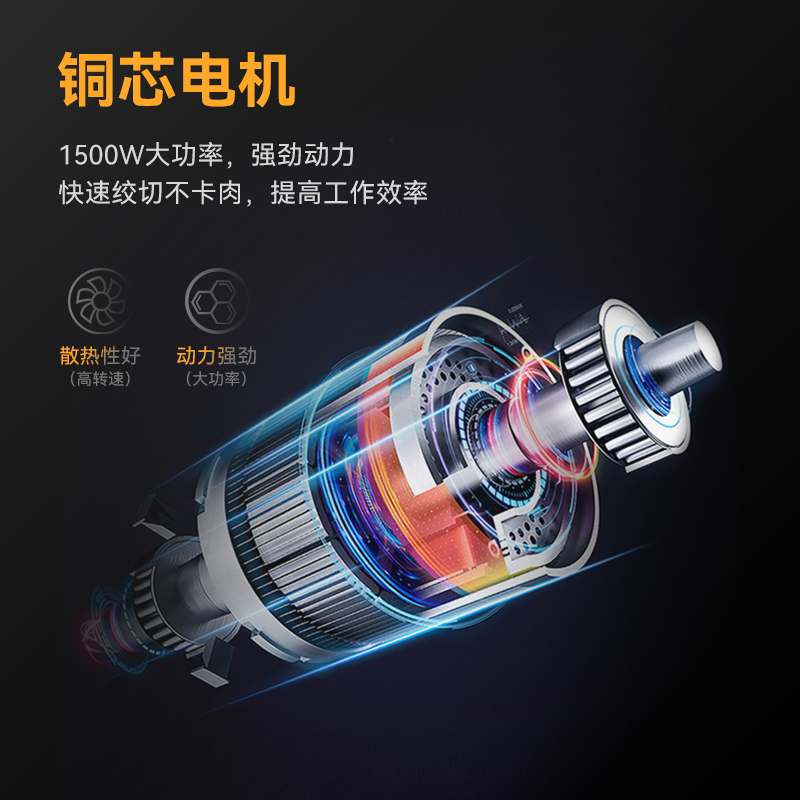 麥大廚豪華款1.5KW 臺式強勁絞肉機220V