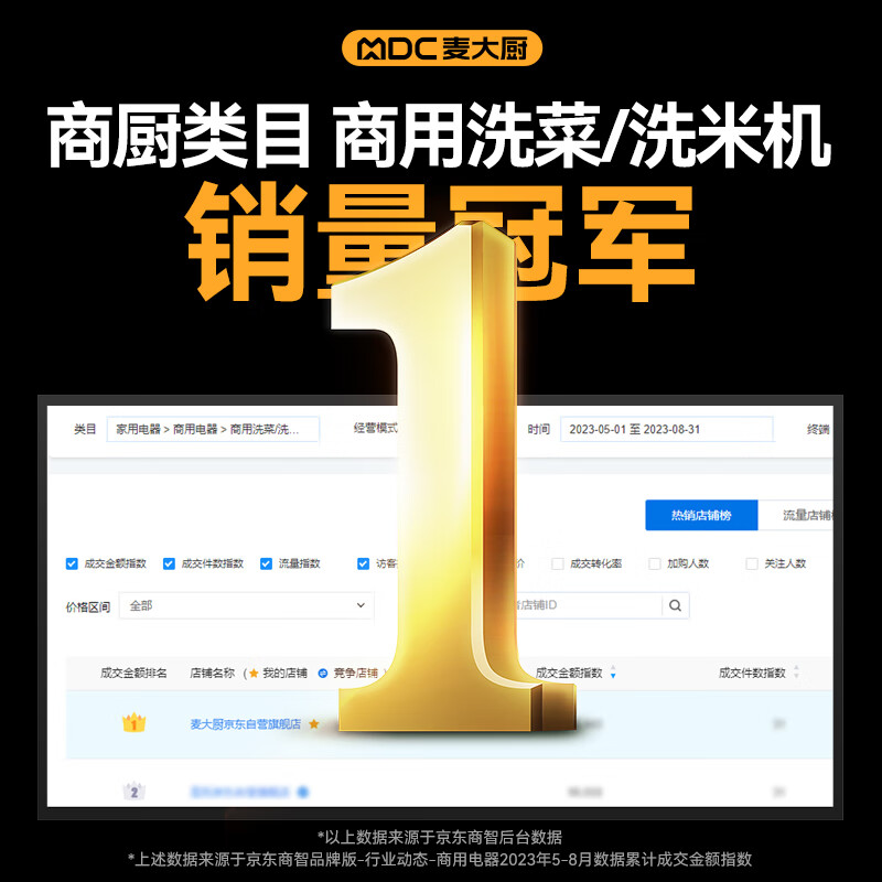麥大廚商用洗菜機(jī)1.2米四合一多功能(氣泡、沖浪、臭氧、加熱)洗菜機(jī)