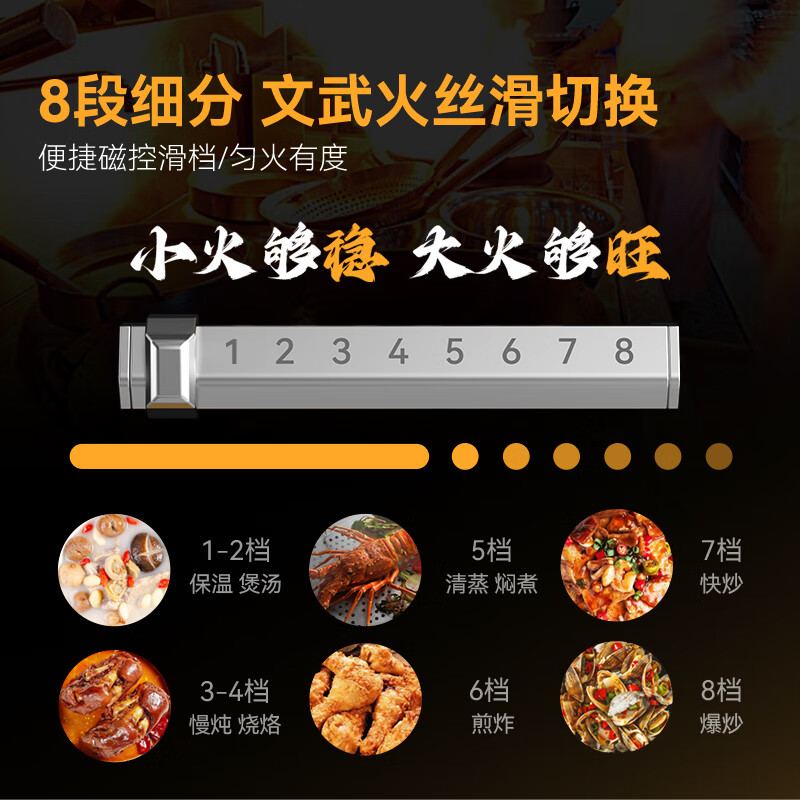 麥大廚工程款304材質電磁單頭單尾小炒爐15kw