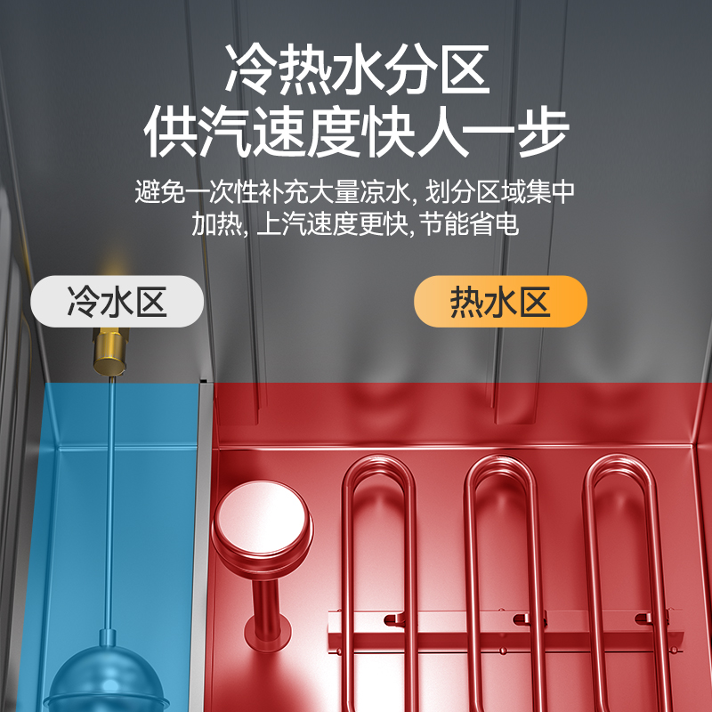 麥大廚商用蒸柜48盤(pán)變頻款雙門(mén)電熱蒸箱蒸飯車全自動(dòng)蒸飯柜